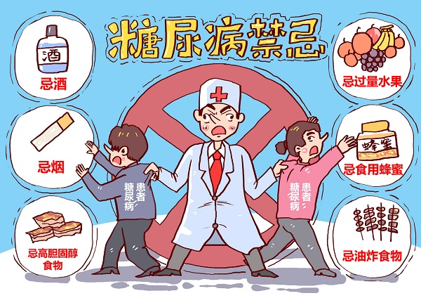 1626230661428583.jpg 攝圖網(wǎng)_400744539_banner_糖尿病禁忌漫畫(企業(yè)商用).jpg