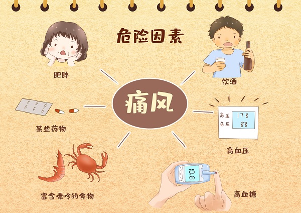 1627297407582469.jpg 攝圖網(wǎng)_401934694_banner_痛風(fēng)成因(企業(yè)商用).jpg