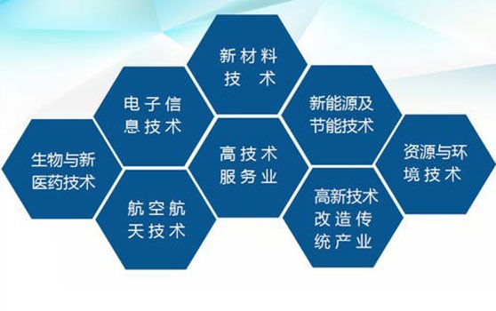 高企八大領(lǐng)域