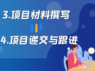 項(xiàng)目流程2