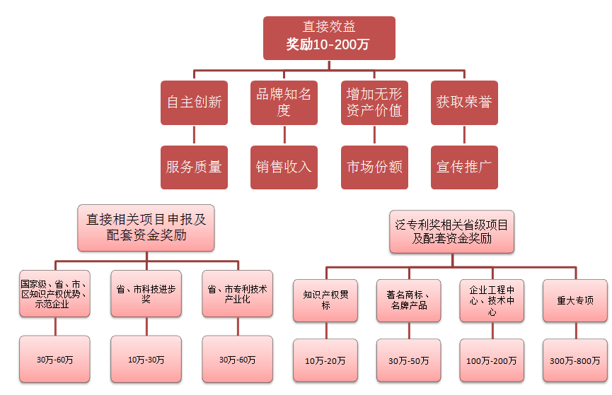 微信圖片_20220802172758