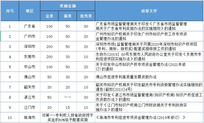 微信圖片_20220802180548