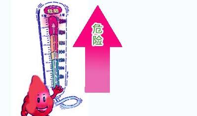 白領(lǐng)預(yù)防高血壓：應(yīng)先從減“壓”開始